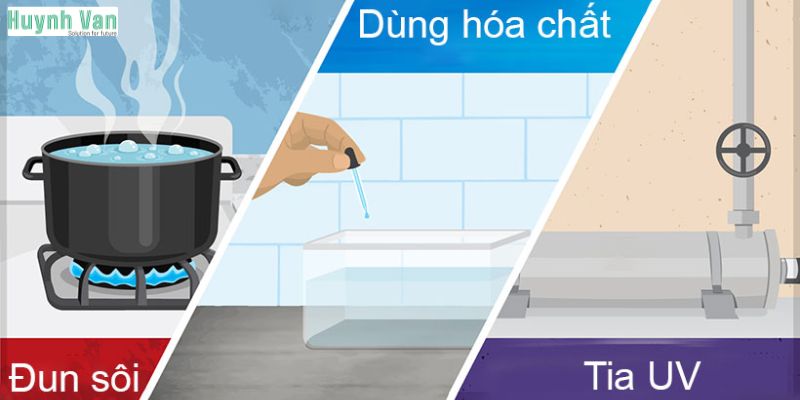 Các cách khử trùng nước giếng