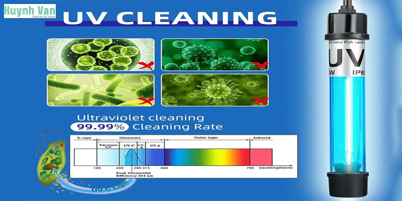Tác dụng chính của đèn UV trong xử lý nước