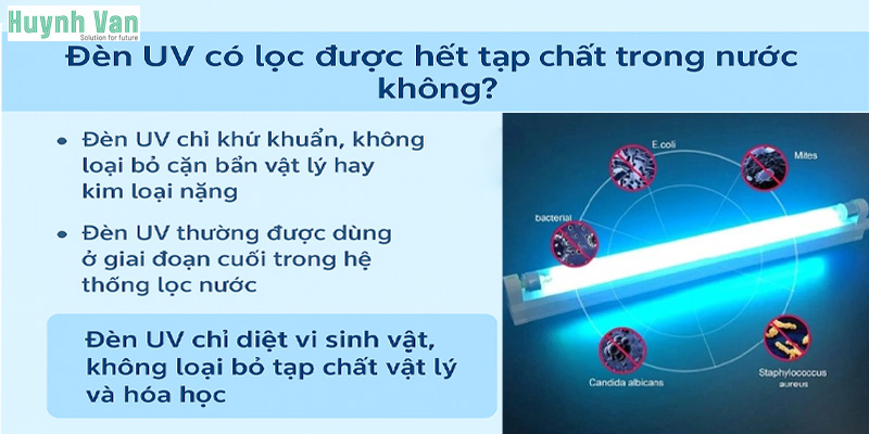 Đèn UV có lọc được hết tạp chất trong nước không