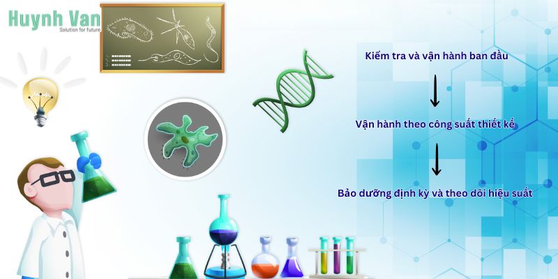 Quy trình vận hành và bảo dưỡng hệ thống xử lý khí thải Lumox