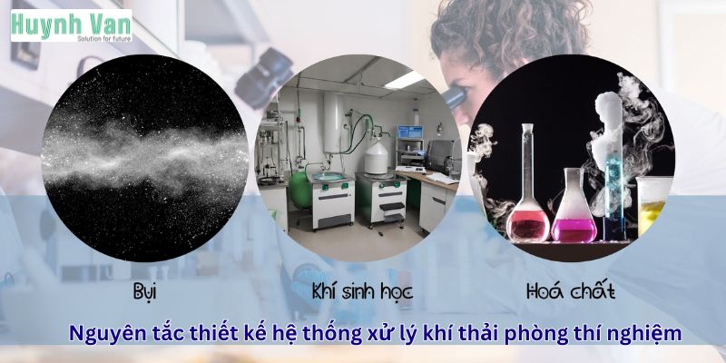 Nguyên tắc thiết kế hệ thống xử lý khí thải phòng thí nghiệm