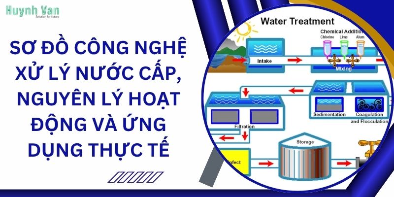 Sơ đồ công nghệ xử lý nước cấp, nguyên lý hoạt động và ứng dụng thực tế