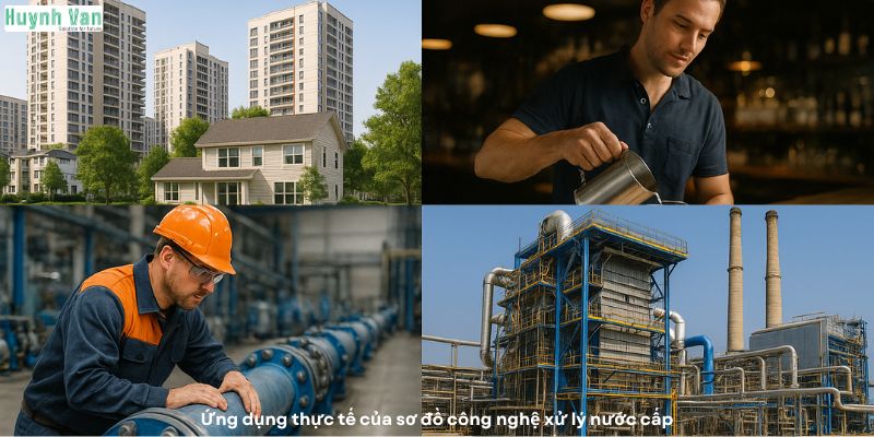 Ứng dụng thực tế của sơ đồ công nghệ xử lý nước cấp