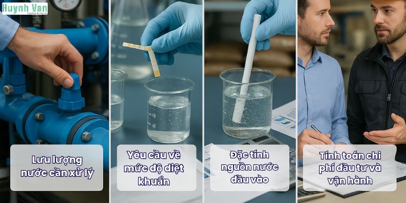 Tiêu chí lựa chọn hệ thống xử lý nước cấp phù hợp