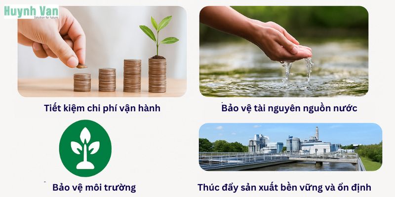 Tác động khi đầu tư xử lý nước thải công nghiệp đạt chuẩn
