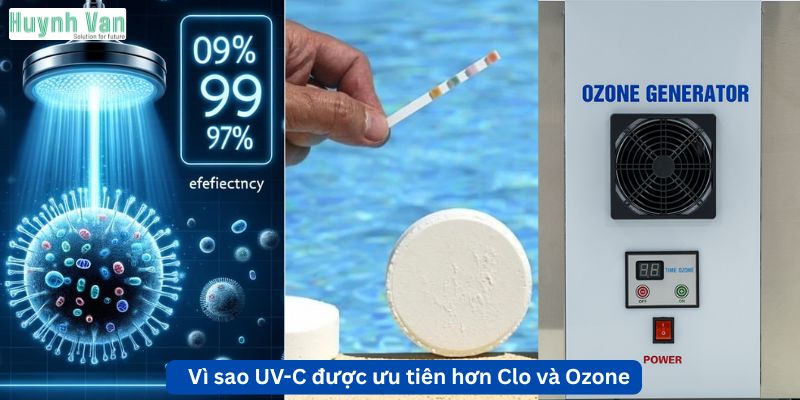 Vì sao UV-C được ưu tiên hơn Clo và Ozone