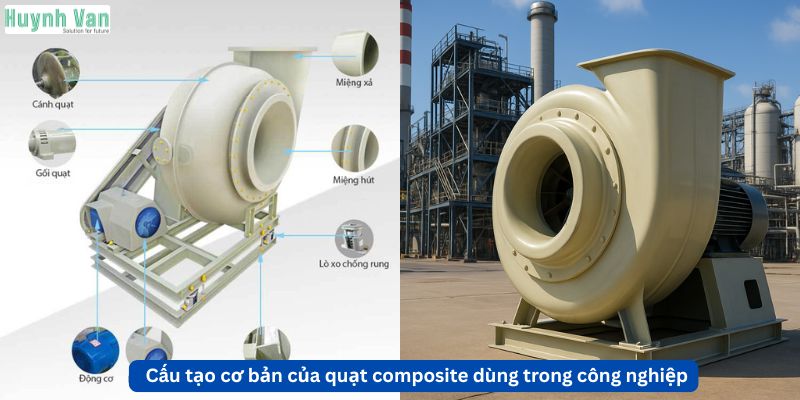 Cấu tạo cơ bản của quạt composite dùng trong công nghiệp
