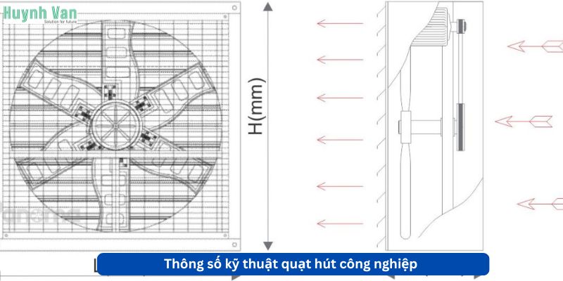 Thông số kỹ thuật quạt hút công nghiệp