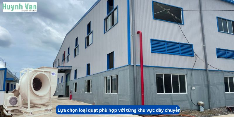 Lựa chọn loại quạt phù hợp với từng khu vực dây chuyền