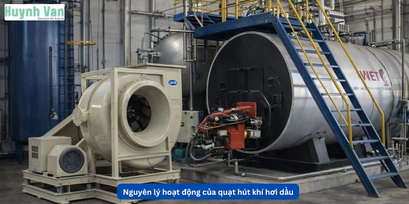 Nguyên lý hoạt động của quạt hút khí hơi dầu