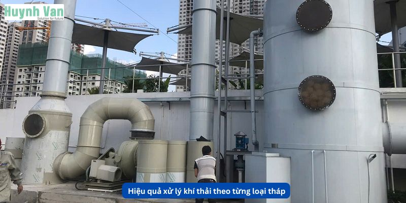 Hiệu quả xử lý khí thải theo từng loại tháp