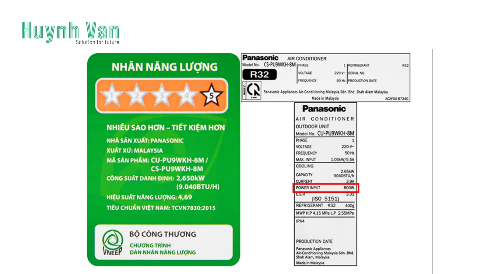 cach-tinh-cong-suat-quat-thong-gio